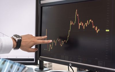 La probabilità di perdita nel mercato azionario